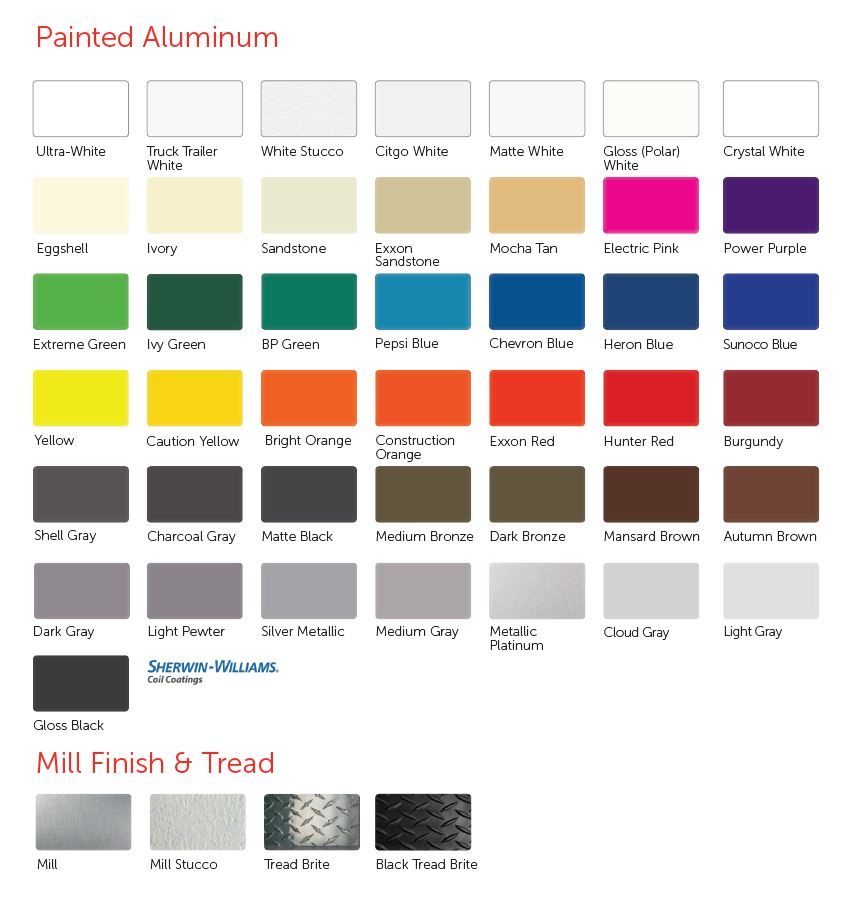 Aluminum Painted Sheets
