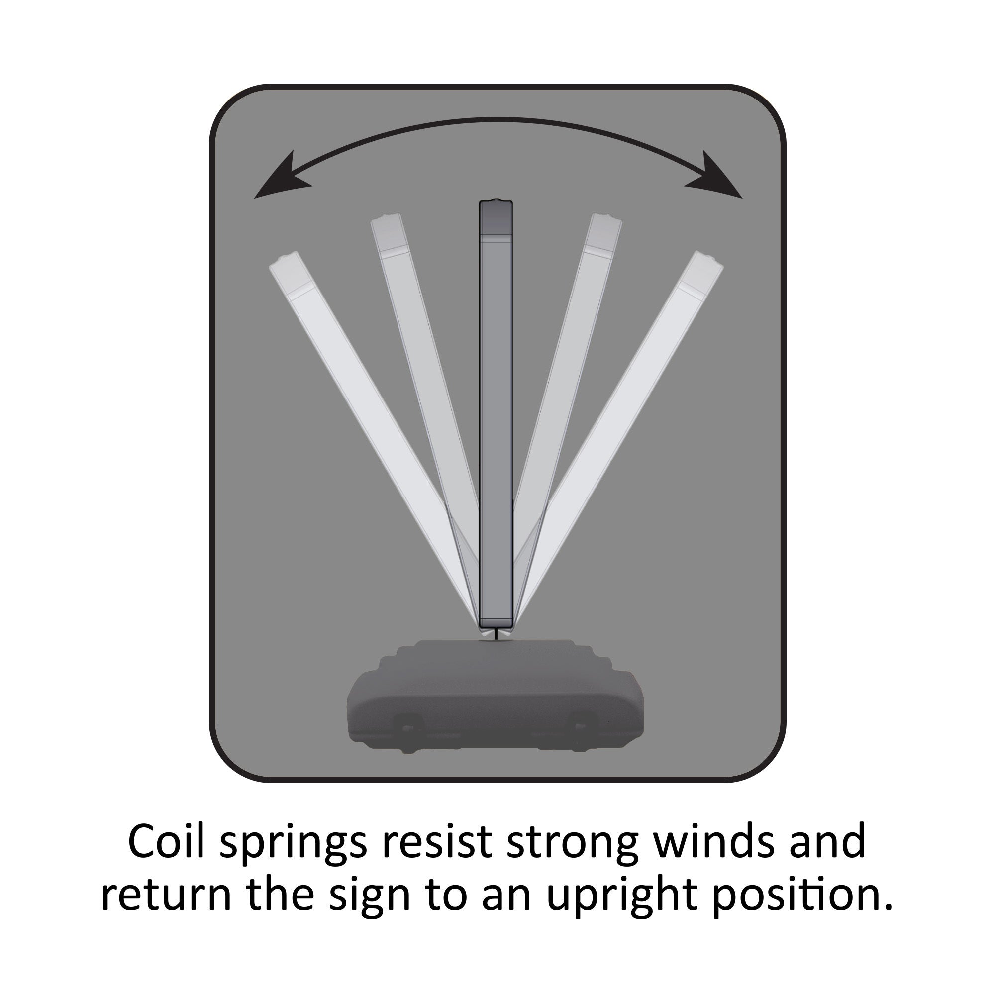 Windsign II A-Frame Sign Holder