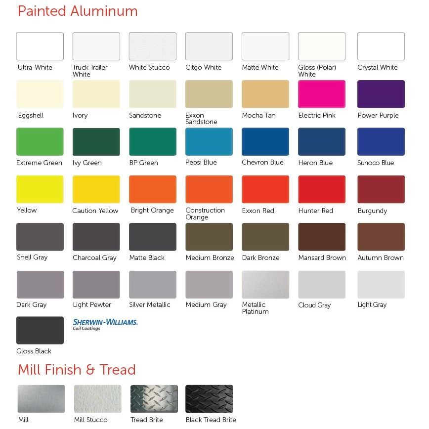 Aluminum Mill Finish Panel