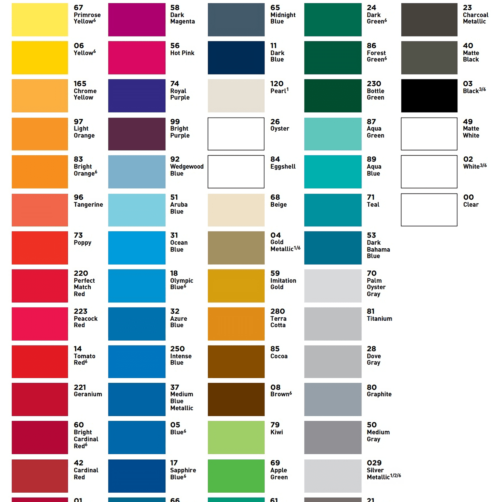 Arlon 2100 High Performance Premium Cast Opaque Film