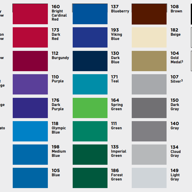 Arlon 5000 High Gloss Calendered Vinyl Film