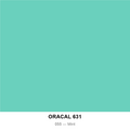 ORACAL 631 055 — Mint